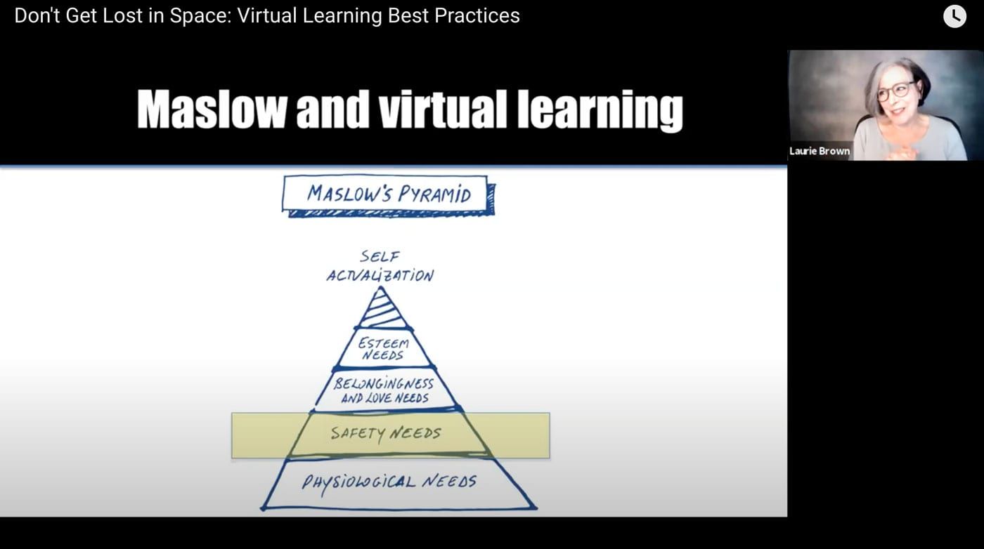 Maslow and virtual learning on Zoom