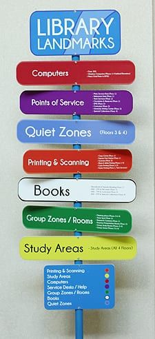 Library Customer Service Tips: Signage