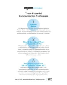 What is Effective Communication | Laurie Brown